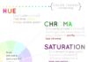 Psychology : color theory {vocabulary}