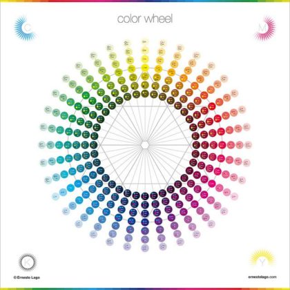 Psychology : Color Wheel | Color Poster Collection | Flickr - Photo ...