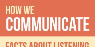 Psychology : I LOVE to talk. If I had a dollar for every time it got me in trouble in school,…