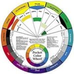 Psychology Image Result For Color Wheel 150x150 