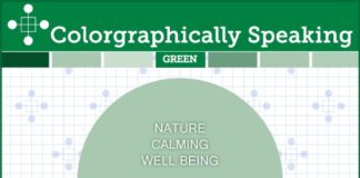 Psychology : Colorgraphically Speaking Color Psychology Green