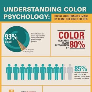Psychology : On the Creative Market Blog - 10 Brilliant Color ...
