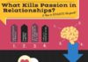 Psychology : Psychology : why passion fades in relationships and how to bring the spark back! dating tips …