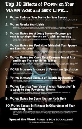 Psychology Top Effects Of Porn On Your Marriage And Sex Life