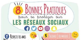 Educational infographic : Educational infographic