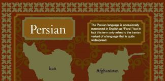 Educational infographic : Educational infographic : Educational infographic : Educational infographic : Persian Language Infographic…