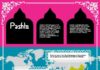 Educational infographic : Educational infographic : Pashto Language Infographic www.mapsofworld.c……