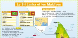 Science infographic – Le Sri Lanka et les Maldives