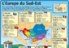 Educational infographic : Fiche exposés : L'Europe du Sud-Est