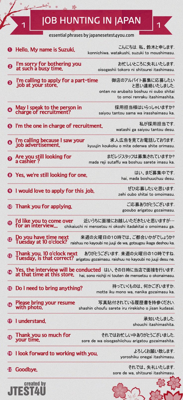 Infographic: How to Express Your Love in Japanese Part 1 –