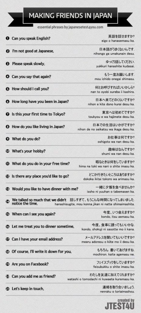 Educational infographic : Japanese Phrases - InfographicNow.com | Your ...