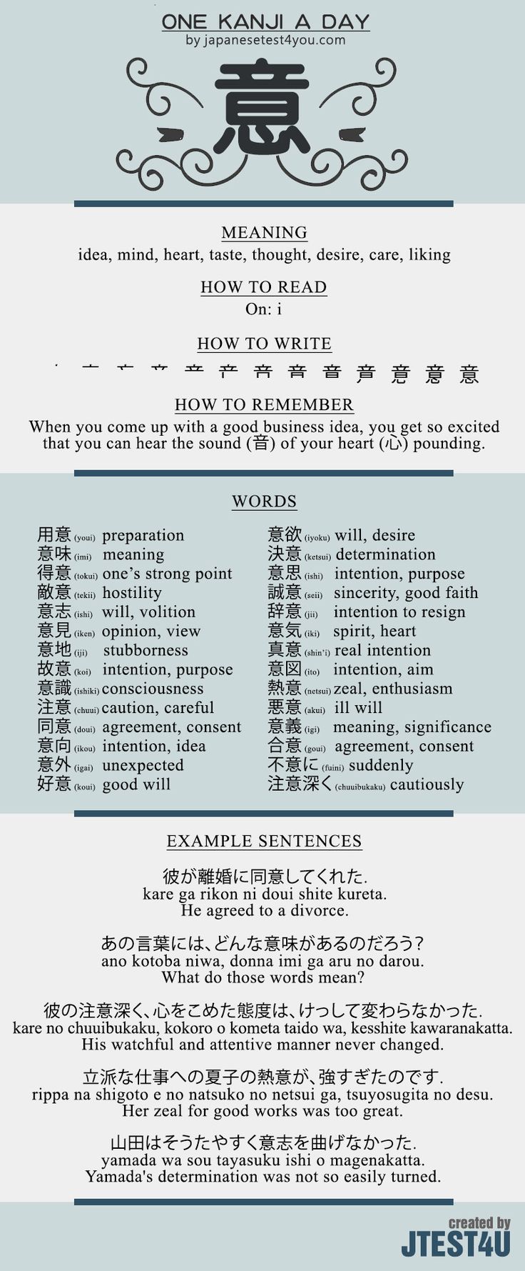 Educational Infographic Learn One Kanji A Day With Infographic 意 I Japanesetest4you Infographicnow Com Your Number One Source For Daily Infographics Visual Creativity