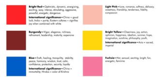 Psychology : color meanings – nonprofit websites