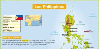 Educational infographic : Les Philippines