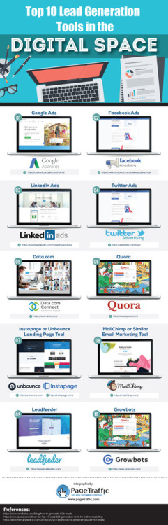 Top 10 Lead Generation Tools In Digital Marketing #Infographic ...