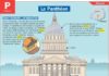 Educational infographic : Le Panthéon