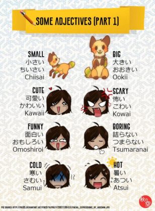 Educational infographic : I adjectives part one. - Japan, Japanese ...