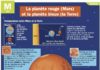 Science infographic – La planète rouge (Mars) et la planète bleue (la Terre)