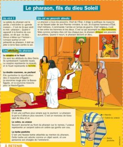 Educational infographic : Le pharaon, fils du dieu Soleil ...