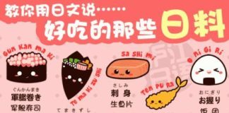 Travel infographic – Learn Japanese food names! I especially adore the angry takoyaki