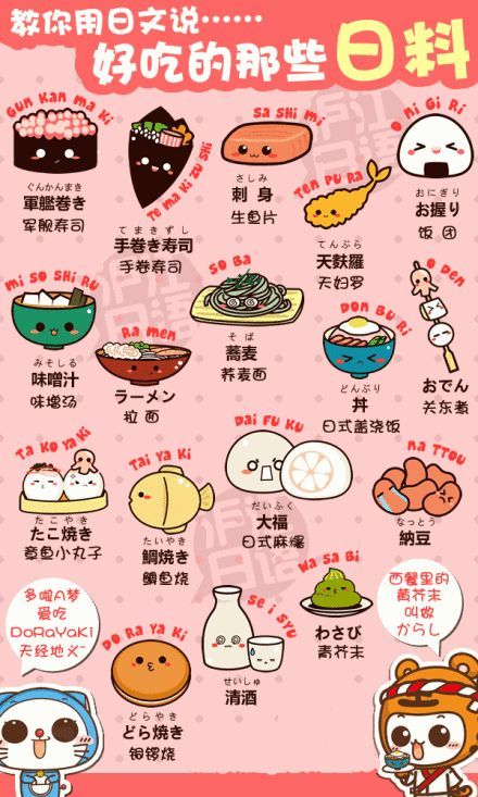 educational-infographic-learn-japanese-food-names-i-especially-adore