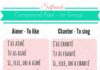 Educational infographic : Learn the French conjugation easily with this helpful infographic: Learn the Com…