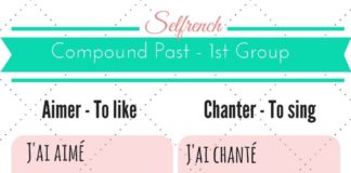 Educational infographic : Learn the French conjugation easily with this helpful infographic: Learn the Com…