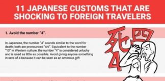 Travel infographic – 11 Japanese customs that are shocking to foreigners