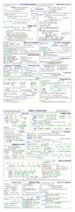 Educational infographic : python cheat sheet - InfographicNow.com ...
