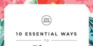 Management : 10 Essential Ways to Plan a Successful Day