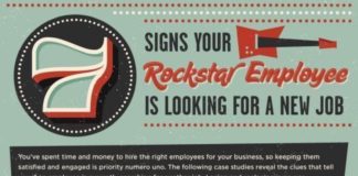 Management : Business infographic : Business infographic : Management : Infographic: 7 Signs Your Rock Star Employee…