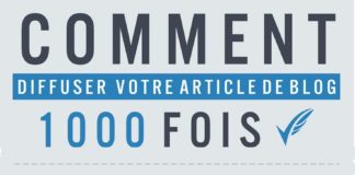 Digital Marketing : Lorsque vous vous lancez dans la rédaction d'articles pour votre blog, vous…