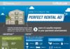 Management : How to Create the Perfect Rental Ad