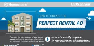 Management : How to Create the Perfect Rental Ad