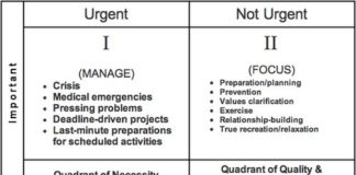 Management : 18 Helpful Time Management Tips for Designers