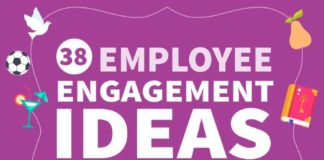 Management : Management : 38 Employee Engagement Ideas Your Team Will Love Infographic – elearninginfograp…