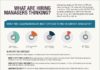 Management : Qué piensan los directores de recursos humanos (2012) #infografia #infographic