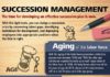 Management : Infographics: Visual Industry Information with Human Capital Management