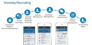 Management : Workday Recruiting: Will It Disrupt The Talent Acquisition Software Market?