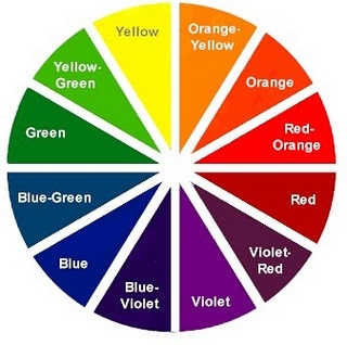 Psychology : The Color Wheel 5-1/8 The Pocket Color Wheel -  InfographicNow.com, Your Number One Source For daily infographics & visual  creativity