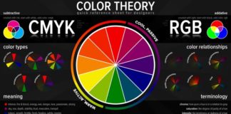 Psychology : picking a color scheme for a professional printing project: color theory