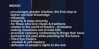 Psychology : Psychology : indigo color meaning and psychology…