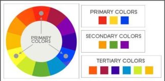 Psychology : Psychology : Peppermint Creative BLOG
