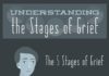 Psychology : Psychology : Understanding the Stages of Grief: put into a useful and easy to understand info…