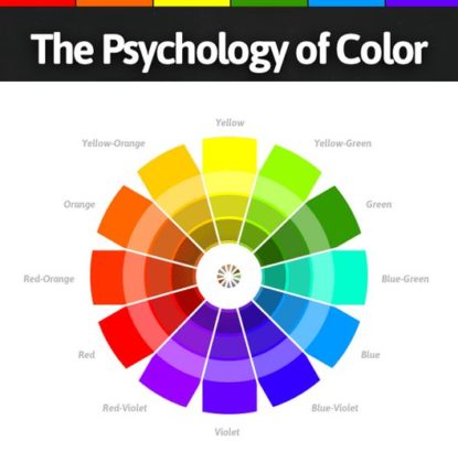 Psychology : The color choices that you make for your logo and brand ...