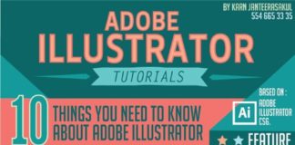 Business infographic : Business infographic : Adobe illustrator Tutorials Infographic by Karn Janteerasakul, via Behance…