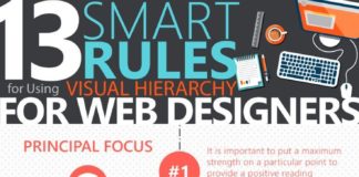 Business infographic : 13 Smart Rules for Using Visual Hierarchy for Web Designers #Infographic