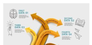 Business infographic : Business infographic : Business Infographic creative design 1349