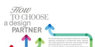Business infographic : Business infographic : How to choose a design partner