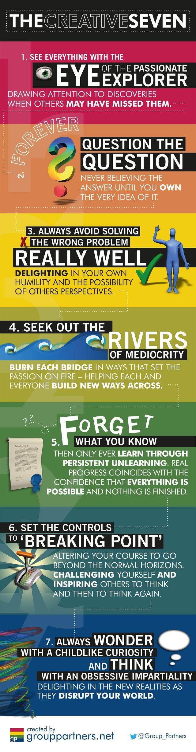 Business infographic : Business infographic : The Creative 7 ...